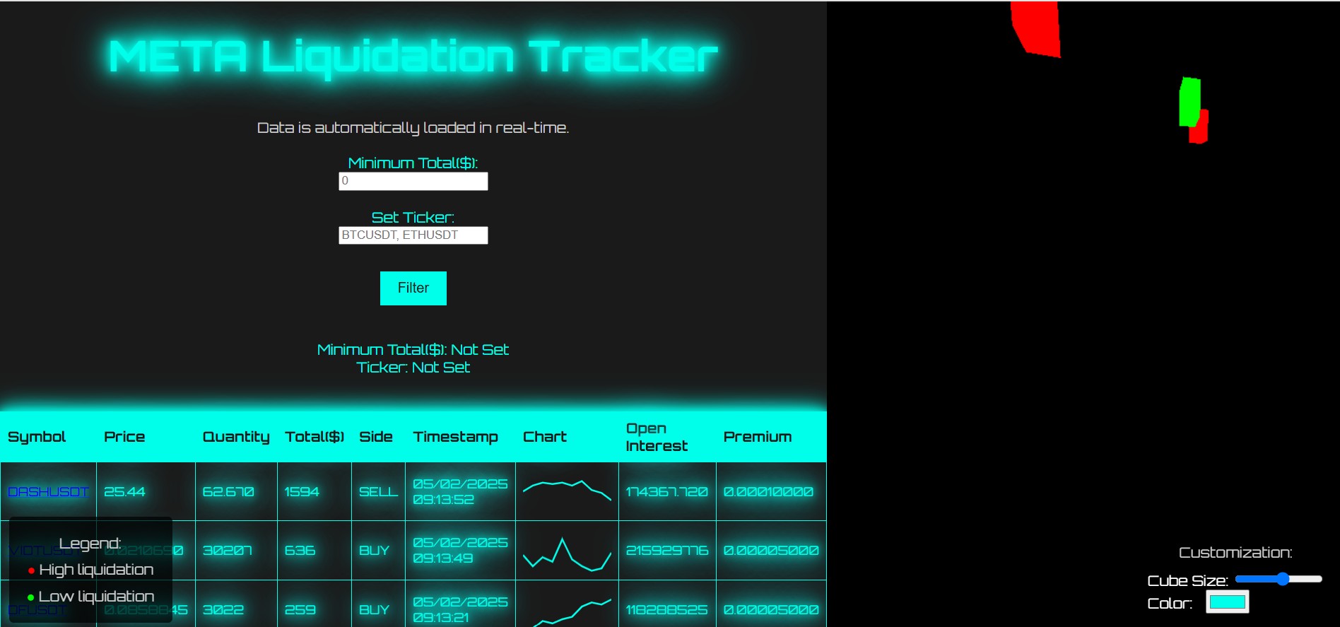 META_Liquidation_Tracker_V1